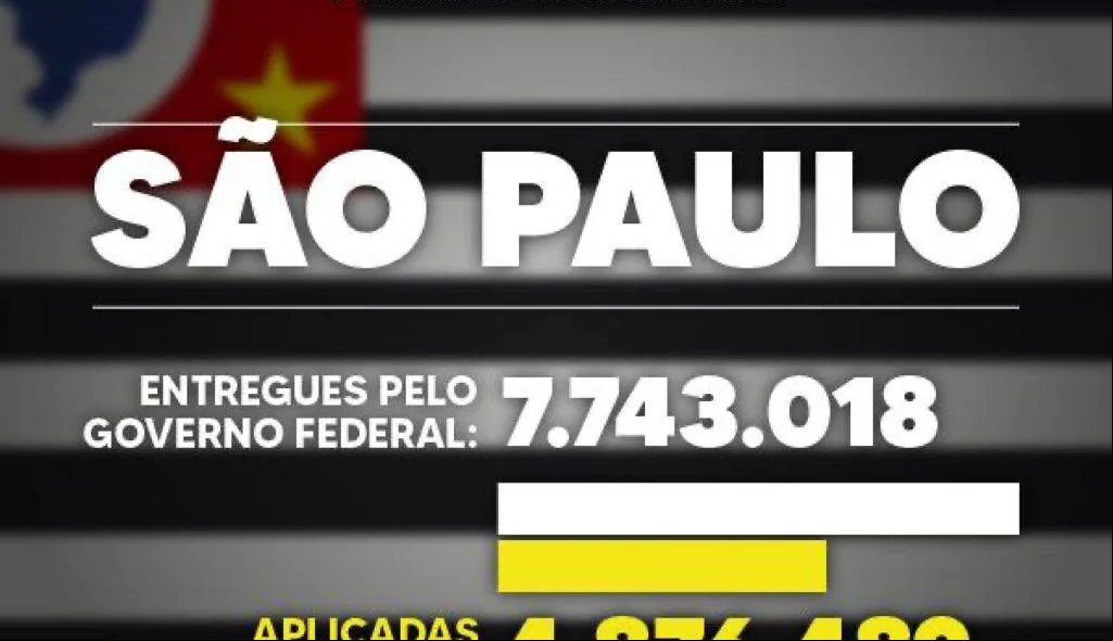 São Paulo