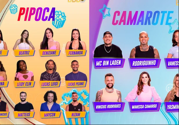 Participantes do BBB