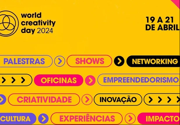 World Creativity Day