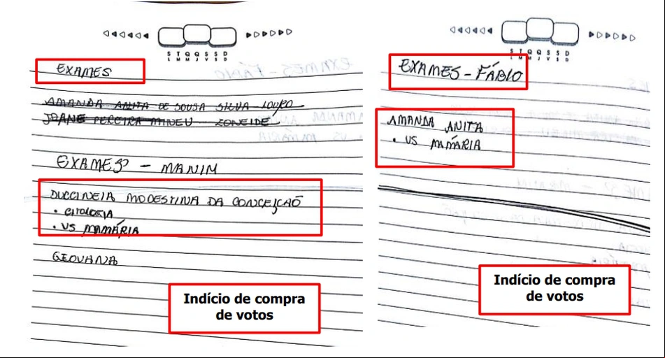 Mais indícios de compra de votos