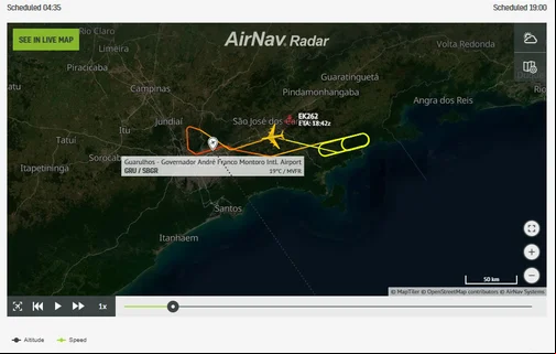 Trajeto do avião